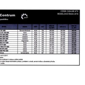 CENÍK  modelů ATV pro rok 2018